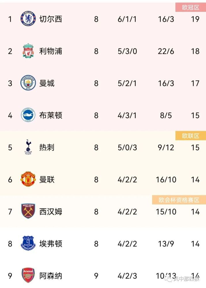 红色假期